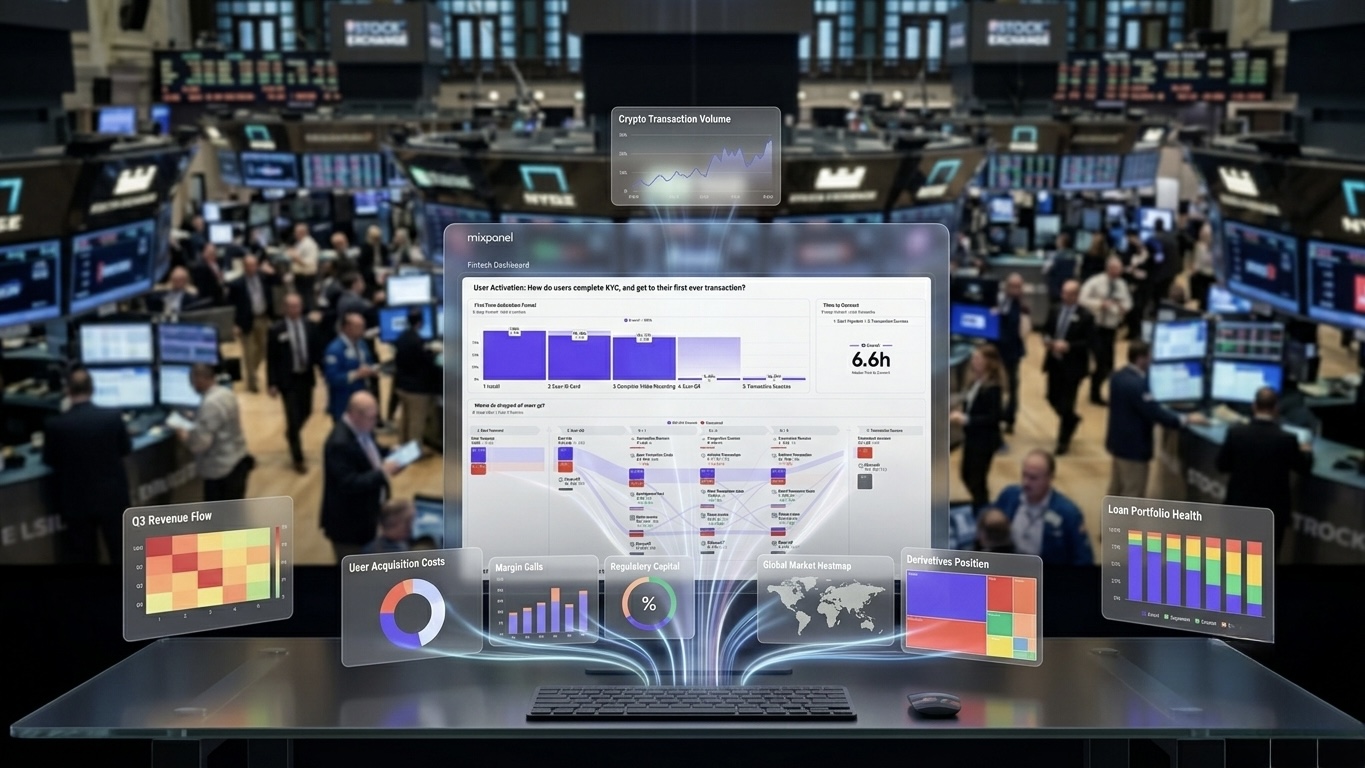 Dashboard de digital analytics para fintech en México y LATAM por Carbono Agencia con MIXPANEL.